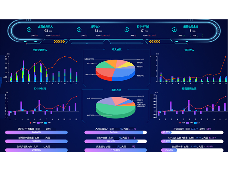 祝賀我公司實(shí)施的科隆新能源項(xiàng)目榮登用友集團(tuán)新能源行業(yè)樣板案例！